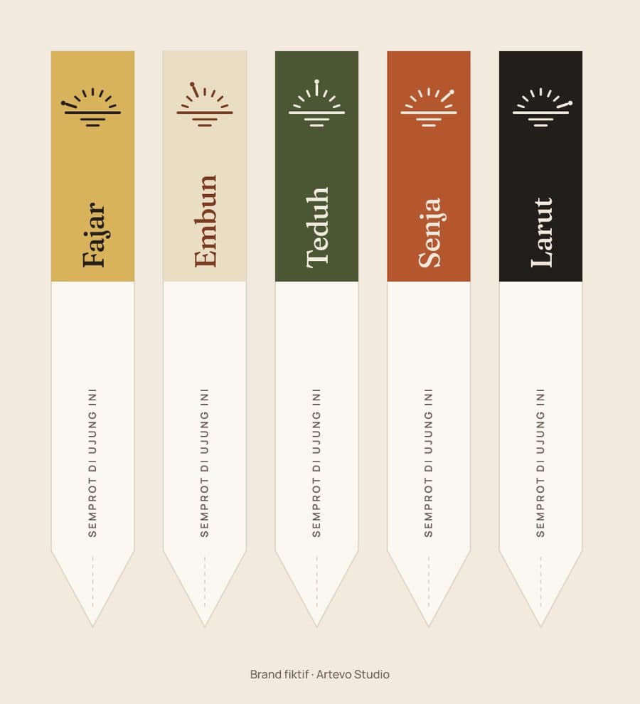 Lima kertas uji aroma
