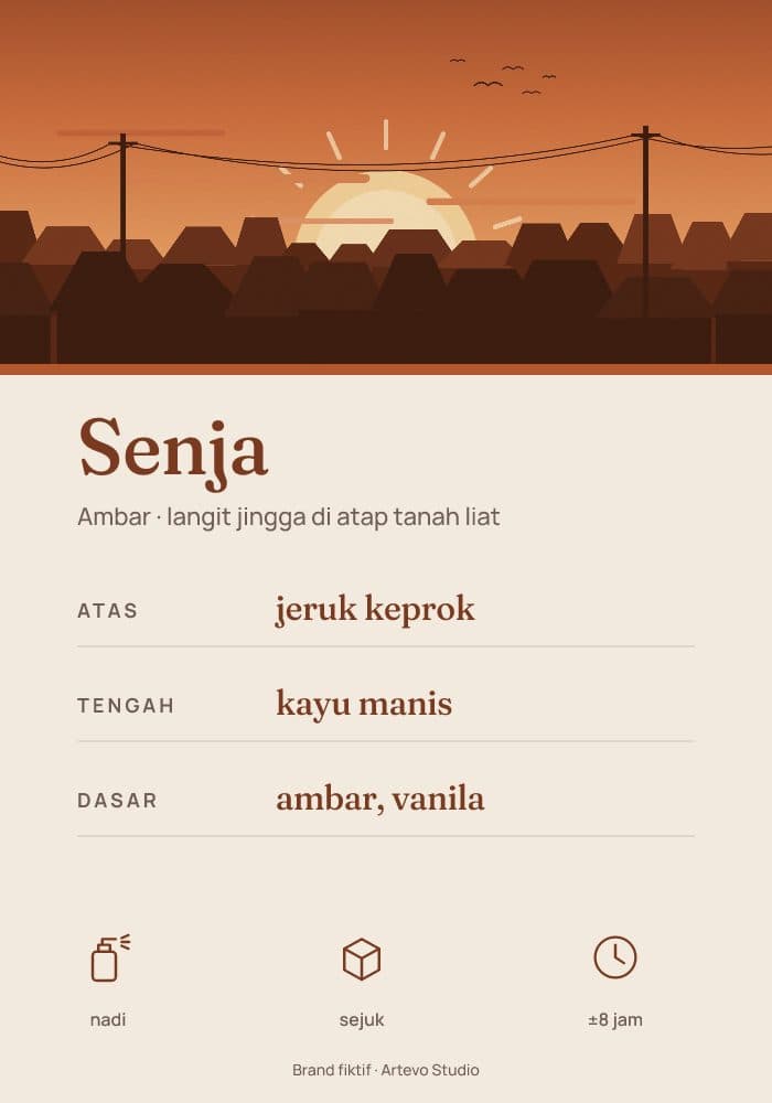 Kartu aroma Senja