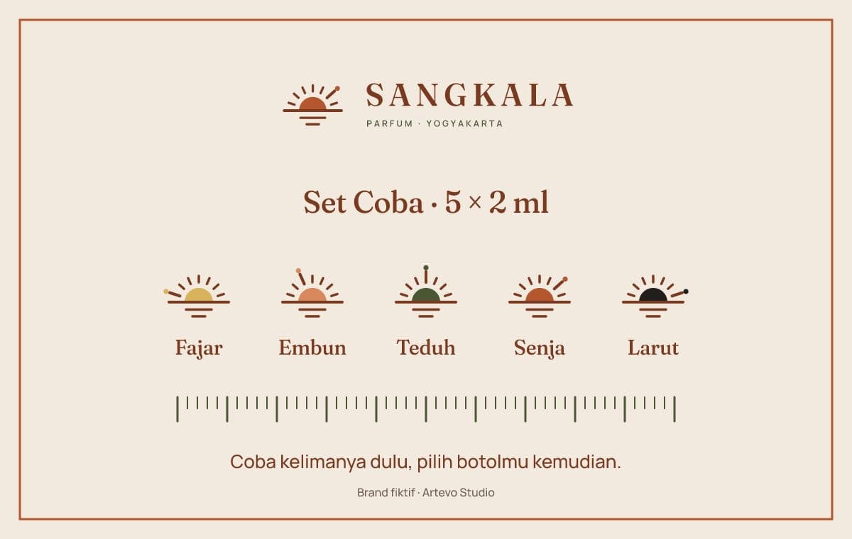 Tutup set coba: lima vial, lima jam