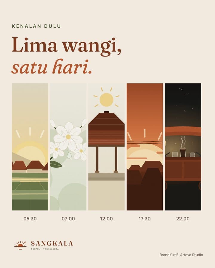 Post feed: lima wangi, satu hari